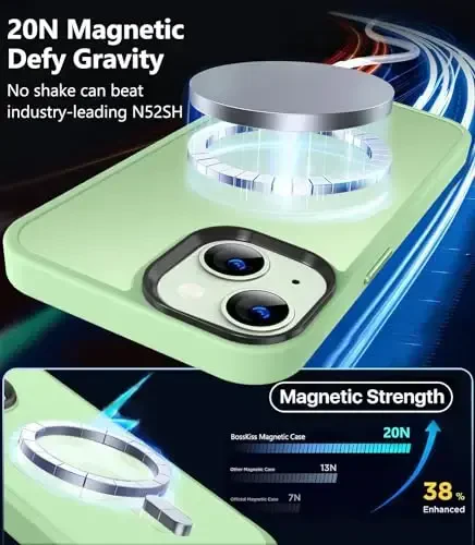 iPhone 13 uchun BossKiss g'ilofi, [Magsafe bilan mos] [Ekran+Kamera himoyasi] Magnitli yarim shaffof mat ayollar erkaklar qizlar himoya qopqog'i iPhone 13 6.1
