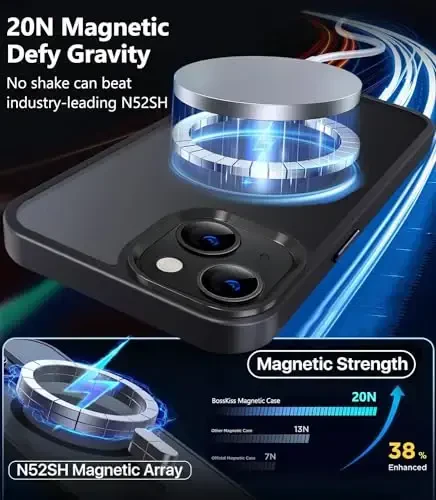 iPhone 13 uchun BossKiss g'ilofi, [Magsafe bilan mos] [Ekran+Kamera himoyasi] Magnitli yarim shaffof mat ayollar erkaklar qizlar himoya qopqog'i iPhone 13 6.1