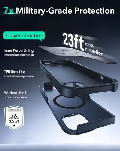 ESR for iPhone 13 and iPhone 14 Case with Stand, 23 ft Military-Grade Drop Protection Heavy Duty Magnetic Phone Case, Compatible with MagSafe Accessories, Cyber Series, Blue - 3