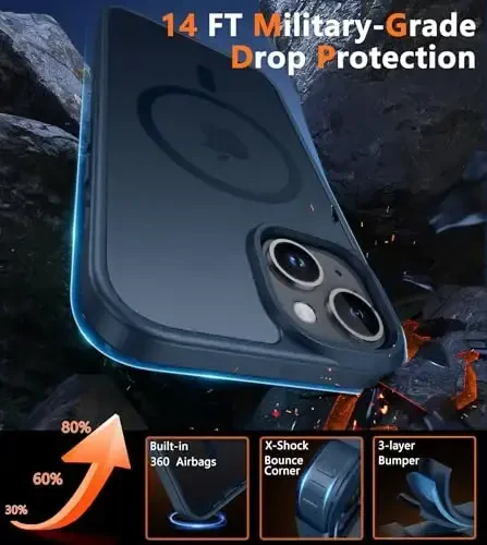 FNTCASE for iPhone 13/14 Phone Case: iPhone 16e Case Magnetic Translucent Matte Back Cover Metal Button Military Grade Protection Shockproof Shell Full Body Protective Slim Cell Phonecase - 6