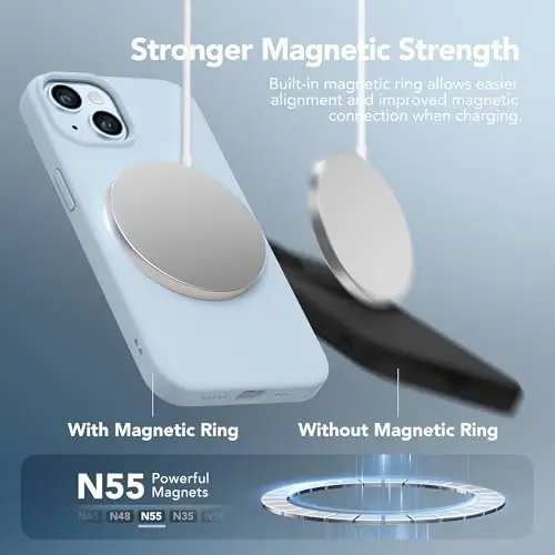 GONEZ Magnetic for iPhone 14 Case, Compatible with Magsafe, with Screen Protector + Camera Protector, Anti-Scratch Microfiber Lining, Liquid Silicone Shockproof Protective Phone Case, Blue - 3