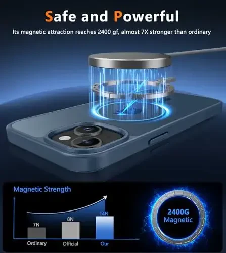 FNTCASE for iPhone 14 Plus Case: for iPhone 15 Plus Magnetic Matte Textured Military Grade Drop Protection Translucent Cell Phone Cover - Slim Shockproof Protective Bumper Phonecase - 4