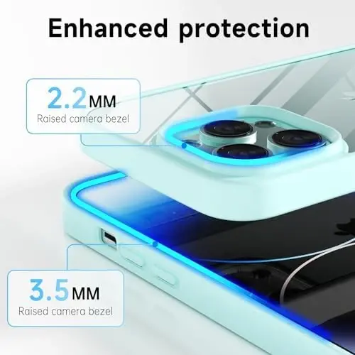 LoeoeL for iPhone 14 Pro Case Clear, Transparent Hybrid 14 Pro Phone Case [Hard Plastic & Soft Silicone Bumper] Acrylic Non Yellowing Thin Slim Protective Cover for Women, Teal - 5