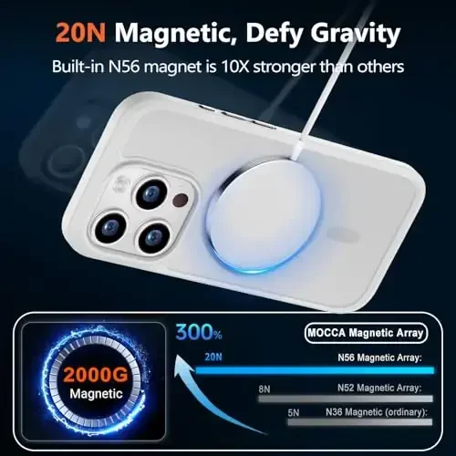 MOCCA Strong Magnetic for iPhone 14 Pro Case, [Compatible with Magsafe][13FT Military Drop Protection] Slim Translucent Matte Shockproof Case for iPhone 14 Pro Phone Case 6.1'',Frosted White - 3
