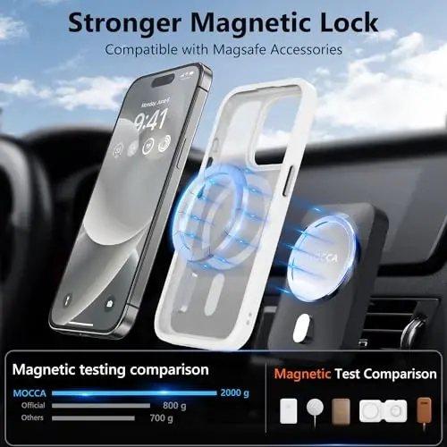 MOCCA Strong Magnetic for iPhone 14 Pro Case, [Compatible with Magsafe][13FT Military Drop Protection] Slim Translucent Matte Shockproof Case for iPhone 14 Pro Phone Case 6.1'',Frosted White - 2