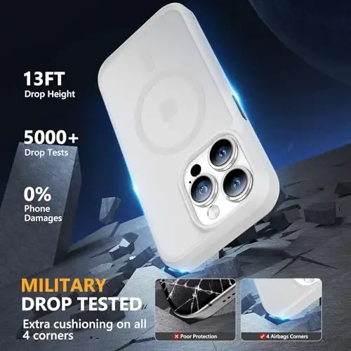 MOCCA Strong Magnetic for iPhone 14 Pro Case, [Compatible with Magsafe][13FT Military Drop Protection] Slim Translucent Matte Shockproof Case for iPhone 14 Pro Phone Case 6.1'',Frosted White - 4