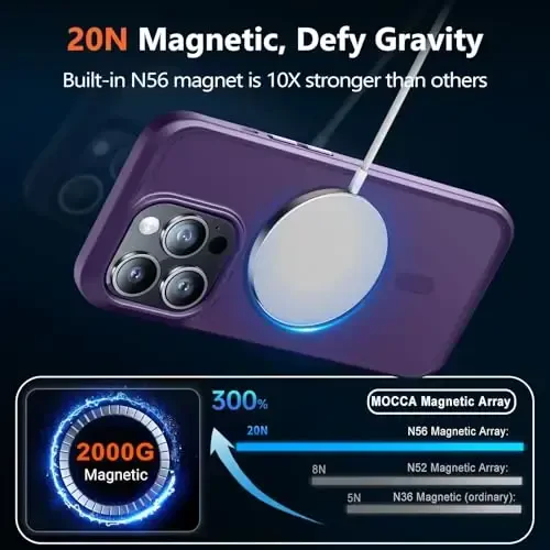 MOCCA Strong Magnetic for iPhone 14 Pro Case, [Compatible with Magsafe][13FT Military Drop Protection] Slim Translucent Matte Shockproof Case for iPhone 14 Pro Phone Case 6.1'', Deep Purple - 3