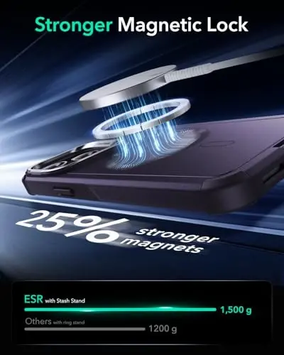 ESR for iPhone 14 Pro Case with Stand, 23 ft Military-Grade Drop Protection Heavy Duty Magnetic Phone Case, Compatible with MagSafe Accessories, Cyber Series, Purple - 6