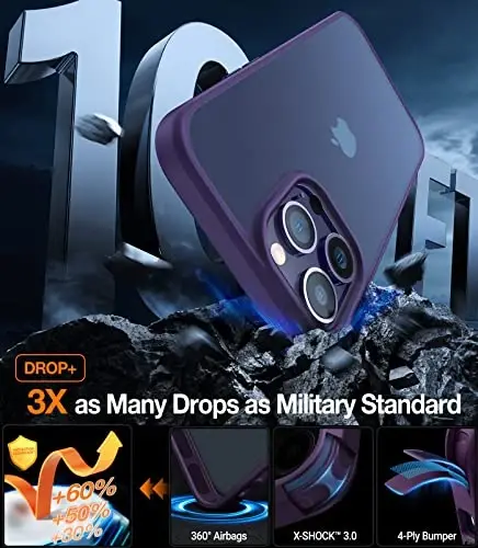 TORRAS Shockproof Designed for iPhone 14 Pro Case, [Military-Grade Drop Tested] Translucent Matte Hard Back with Silicone Slim Protective Anti-Fingerprint Anti-Scratch Phone Case Guardian 2022, Purple - TORRAS (1)