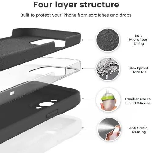 Vooii Compatible with iPhone 14 Pro Case, Liquid Silicone Upgrade [Camera Protection] [Soft Anti-Scratch Microfiber Lining] Shockproof Phone Case for iPhone 14 Pro 6.1 inch - Black - 2