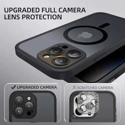 BERFY for iPhone 14 Pro Max Case, Compatible with MagSafe, Built-in Privacy Screen Protector and Camera Protection, Anti-Spy Full Body Shockproof Matte Phone Case for 14 Pro Max 6.7