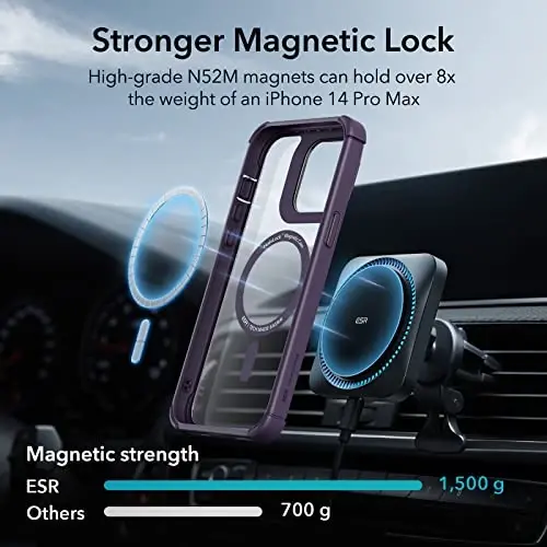 iPhone 14 Pro Max için ESR Standlı Kılıf, MagSafe Uyumlu, Tam Gövde Askeri Sınıf Düşmeye Dayanıklı Kılıf, Dahili 9H+ Temperli Cam Ekran Koruyucu, Zırh Serisi, Şeffaf Mor - 3