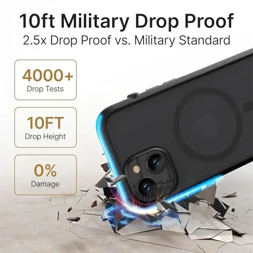 iPhone 14 Pro uchun Catalyst Influence korpusi - 3