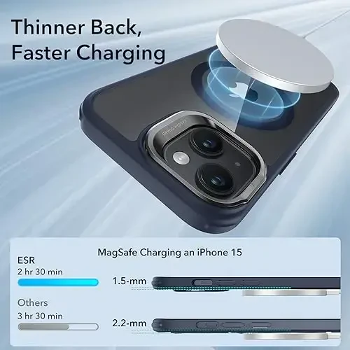 ESR for iPhone 15 Case, Compatible with MagSafe, Military-Grade Protective Case, Built-in Stash Stand Phone Case, Scratch-Resistant Back Cover, Classic Series, Clear Dark Blue - 3