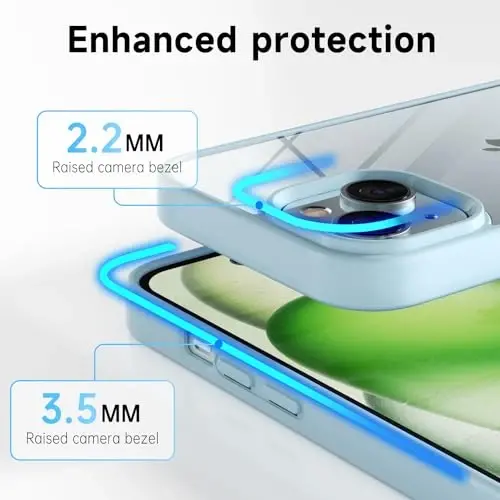 LoeoeL for iPhone 15 Case Clear, Transparent Hybrid 15 Phone Case [Hard Plastic & Soft Silicone Bumper] Acrylic Non Yellowing Thin Slim Protective Cover for Women, Light Blue - 6