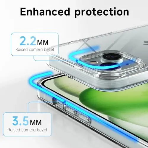 LoeoeL for iPhone 15 Case Clear, Transparent Hybrid 15 Phone Case [Hard Plastic & Soft Silicone Bumper] Acrylic Non Yellowing Thin Slim Protective Cover for Women, Crystal Clear - 5