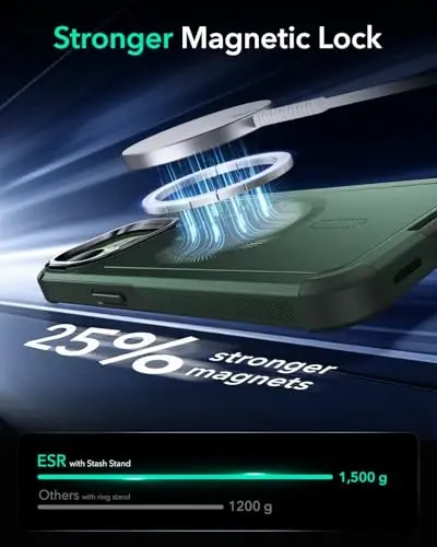 ESR for iPhone 15 Case with Stand, 23 ft Military-Grade Drop Protection Heavy Duty Magnetic Phone Case, Compatible with MagSafe Accessories, Cyber Series, Green - 6