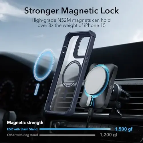 ESR for iPhone 15 Case with Stand, Compatible with MagSafe, Full-Body Military-Grade Drop Proof Case with Built-in 9H+ Tempered Glass Screen Protector, Armor Series, Clear Dark Blue - 6