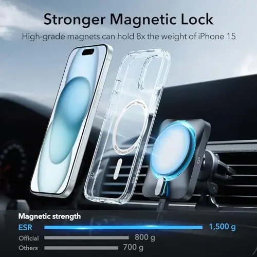 ESR for iPhone 15 Case, Compatible with MagSafe, Military-Grade Protection, Yellowing Resistant, Scratch-Resistant Back, Magnetic Phone Case for iPhone 15, Classic Series, Clear Blue 