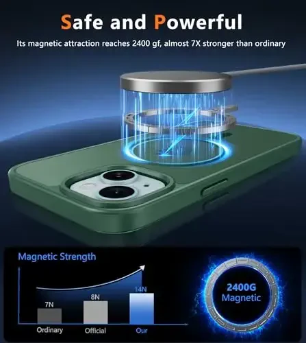 FNTCASE for iPhone 15 Case: for iPhone 14 Case & iPhone 13 Case [Compatible with Magsafe] Translucent Matte Magnetic Phone Cover - Military Grade Drop Protection Shockproof Protective Cases - Green - 3