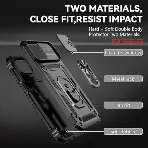 HNHYGETE for iPhone 15 Case with HD Screen Protector: [Military Grade 20ft. Drop Tested] Ring Shockproof Protective Phone Case for - iPhone 15 Black - 5