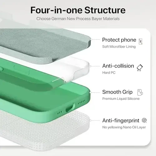 GOODVISH Compatible with iPhone 15 Case, Silicone Upgraded [Enhanced Camera Protection] Phone Case with [2 Screen Protectors], Soft Anti-Scratch Microfiber Lining Inside, 6.1 inch, Spring Green - 6