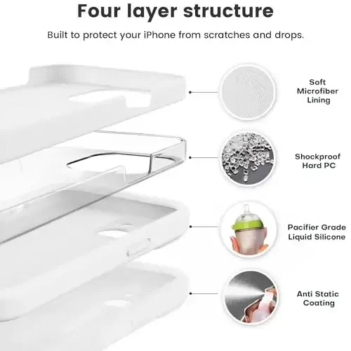 Vooii Compatible with iPhone 15 Case, Upgrade Defender Liquid Silicone, [Enhanced Camera Protection] [Soft Anti-Scratch Microfiber Lining] Shockproof Phone Case for iPhone 15 6.1 inch - White - VOOII (1)