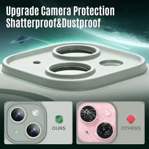 Symcele Designed for iPhone 15 Plus Case, Compatible with MagSafe, with Privacy Screen Protectors X2, [Camera Protection] [15FT Military Drop Protection] Shockproof Phone Case, 6.7