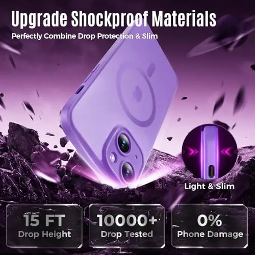 Symcele Designed for iPhone 15 Plus Case, Compatible with MagSafe, with Privacy Screen Protectors X2, [Camera Protection] [15FT Military Drop Protection] Shockproof Phone Case, 6.7
