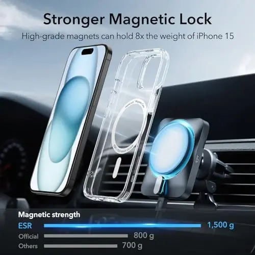 iPhone 15 Plus uchun ESR korpus, MagSafe bilan mos keladi, harbiy darajadagi himoya, sarg'ayishga chidamli, tirnalishga chidamli orqa, iPhone 15 Plus uchun magnit telefon korpusi, klassik seriya, shaffof - 2