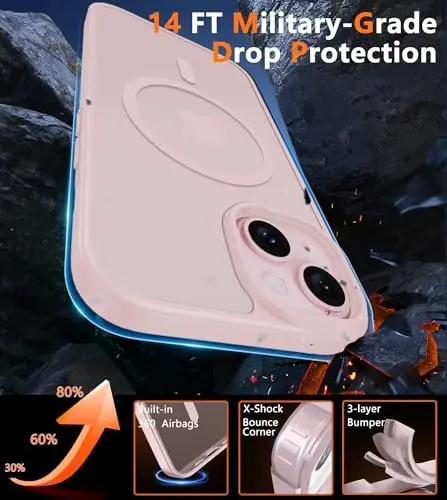 iPhone 15 Plus uchun FNTCASE g'ilofi: Magsafe bilan mos keladigan mat magnit telefon g'iloflari, ekran himoyachisi bilan, ingichka, sarg'ayishga qarshi, zarbga chidamli, himoya qiluvchi yarim shaffof telefon qopqog'i (C-pushti) - 3