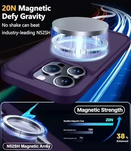 iPhone 15 Pro g'ilofi bilan mos keluvchi BossKiss, [Magsafe bilan mos] [Ekran+Kamera himoyachisi] Magnitli yarim shaffof mat ayollar erkaklar qizlar himoya qopqog'i iPhone 15 Pro 6.1