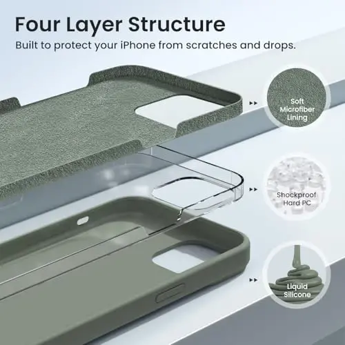 BUYDOT for iPhone 15 Pro Case Liquid Silicone Slim Shockproof Protective Cover 6.1 Inch Anti-Scratch Drop Protection,Calke Green - 2