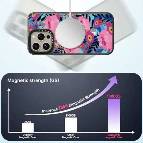 casevivid Magnetic for iPhone 15 Pro Magsafe Case Cute Aesthetic - Durable Shockproof 6.6 ft Drop Impact Phone Case Cover with Funny Fashion Messy Flower 6.1