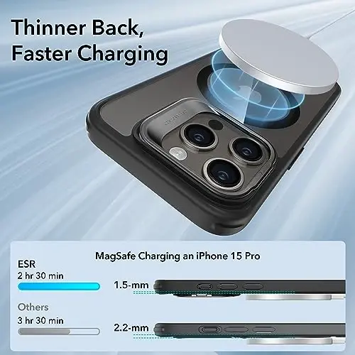ESR for iPhone 15 Pro Case, Compatible with MagSafe, Military-Grade Protective Case, Built-in Stash Stand Phone Case, Scratch-Resistant Back Cover, Classic Series, Clear Black - 4