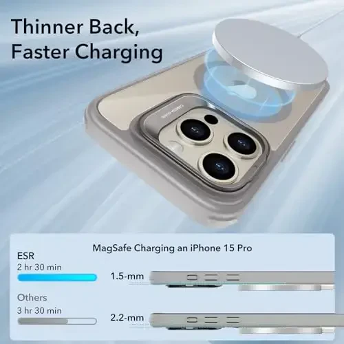 ESR for iPhone 15 Pro Case, Compatible with MagSafe, Military-Grade Protective Case, Built-in Stash Stand Phone Case, Scratch-Resistant Back Cover, Classic Series, Clear Grey - 4