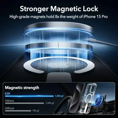 ESR for iPhone 15 Pro Case with Kickstand, Military-Grade Shockproof Protection, Magnetic Fully Adjustable Flickstand Phone Case, Compatible with MagSafe Accessories, Boost Series, Clear - 3