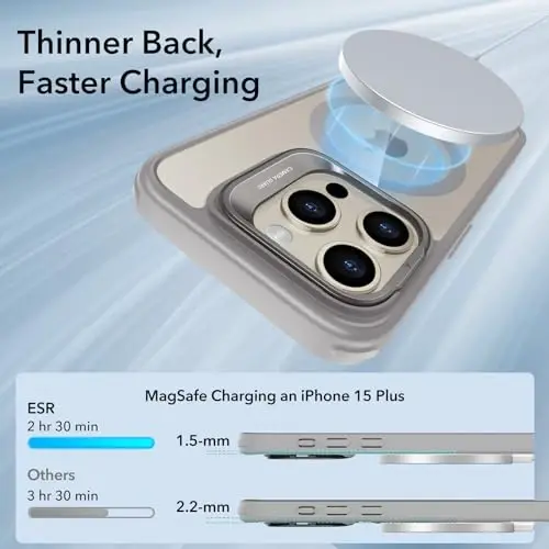 ESR for iPhone 15 Pro Case with Stand, Compatible with MagSafe, Full-Body Military-Grade Drop Proof Case with Built-in 9H+ Tempered Glass Screen Protector, Armor Series, Clear Grey - 6