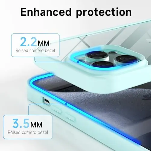 LoeoeL for iPhone 15 Pro Case Clear, Transparent Hybrid 15 Pro Phone Case [Hard Plastic & Soft Silicone Bumper] Acrylic Non Yellowing Thin Slim Protective Cover for Women, Teal - 5