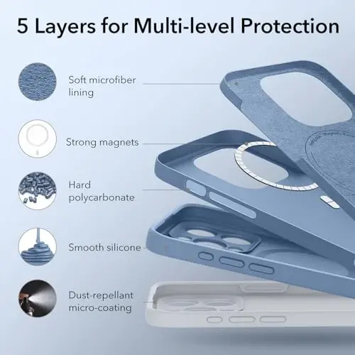 ESR for iPhone 15 Pro Case with MagSafe, Supports Magnetic Charging, Slim Liquid Silicone Case, Shock Absorbing, Screen and Camera Protection, Cloud Series, Light Blue - 4