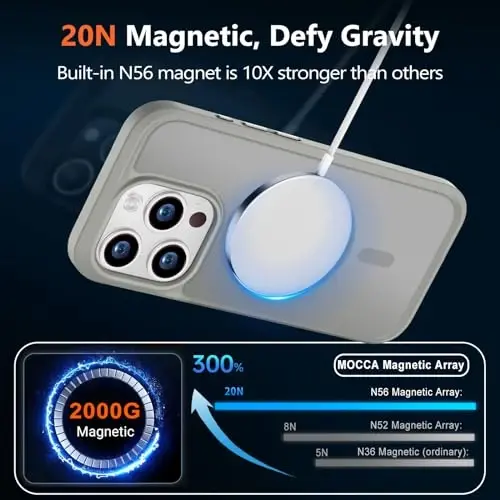 MOCCA Strong Magnetic for iPhone 15 Pro Case, [Compatible with Magsafe][13FT Military Drop Protection] Slim Translucent Matte Shockproof Case for iPhone 15 Pro Phone Case 6.1'', Titanium Gray - 3