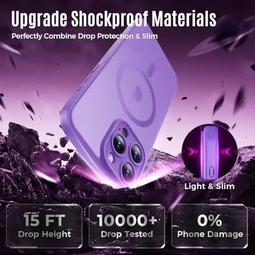 Symcele Designed for iPhone 15 Pro Case, Compatible with MagSafe, with Privacy Screen Protectors X2, [Camera Protection] [15FT Military Drop Protection] Shockpoof Phone Case, 6.1'', Light Purple - 5