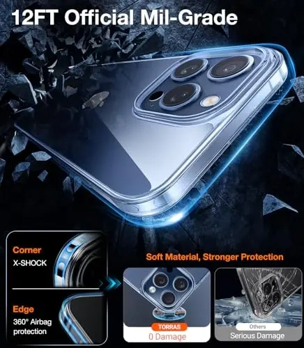 TORRAS Crystal Clear for iPhone 15 Pro Case, Ultra-Thin [Non-Yellowing] [Military Protection] Slim Fit Silicone TPU Cover for iPhone 15 Pro Phone Case, Soft, Clear, 6.1 inch - 4