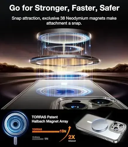 TORRAS Magnetic Shockproof for iPhone 15 Pro Case, [Military-Grade Drop Tested][Compatible with MagSafe] Clear Hard PC Back with Silicone Slim Protective Cover Anti-Fingerprint, Clear - TORRAS (1)