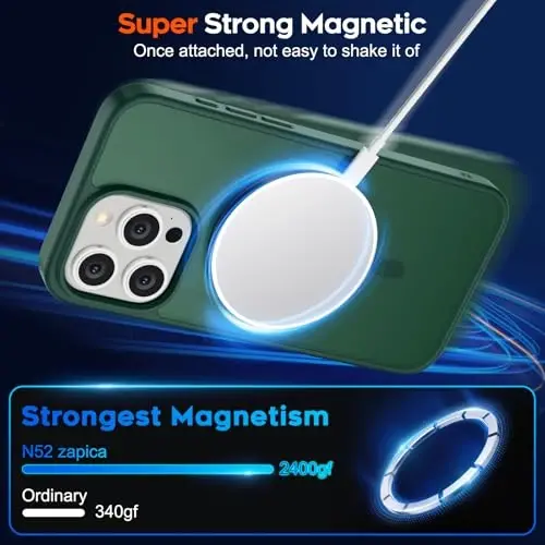 zapica Magnetic for iPhone 15 Pro Case, [Compatible with MagSafe] [Military Grade Drop Protection] Translucent Matte Shockproof Anti-Scratch Phone Cover, Forest Green - 3