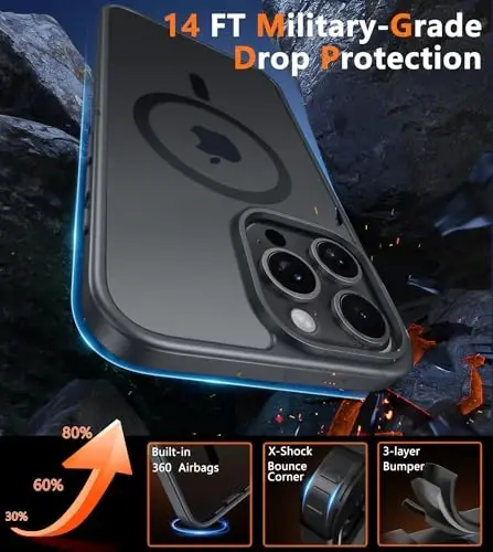 FNTCASE for iPhone 15 Pro Case: Magnetic Matte Translucent Military Grade Drop Protective Phone Case | Shockproof Thin Rugged Durable Protection Bumper Cover - Black - 6
