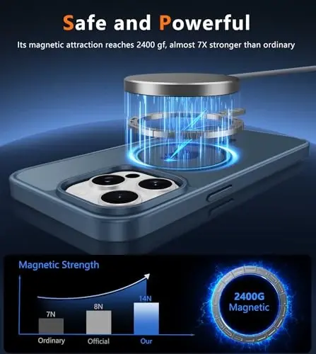 FNTCASE for iPhone 15 Pro Case: [Compatible with Magsafe] Translucent Matte Magnetic Phone Cover - Military Grade Drop Protection Shockproof Protective Cases - Blue - 6