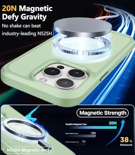 BossKiss Compatible with iPhone 15 Pro Case, [Compatible with Magsafe] [Screen+Camera Protector] Magnetic Translucent Matte Women Men Girl Protective Cover for iPhone 15 Pro 6.1