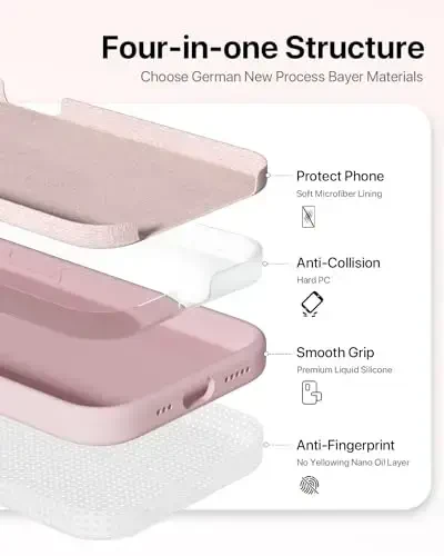 GOODVISH Compatible with iPhone 15 Pro Case, Silicone Upgraded [Enhanced Camera Protection] Phone Case with [2 Screen Protectors], Soft Anti-Scratch Microfiber Lining Inside, 6.1 inch, Sand Pink - 4