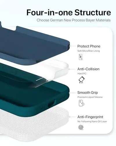 GOODVISH Compatible with iPhone 15 Pro Case, Silicone Upgraded [Enhanced Camera Protection] Phone Case with [2 Screen Protectors], Soft Anti-Scratch Microfiber Lining Inside, 6.1 inch, Dark Green - 4
